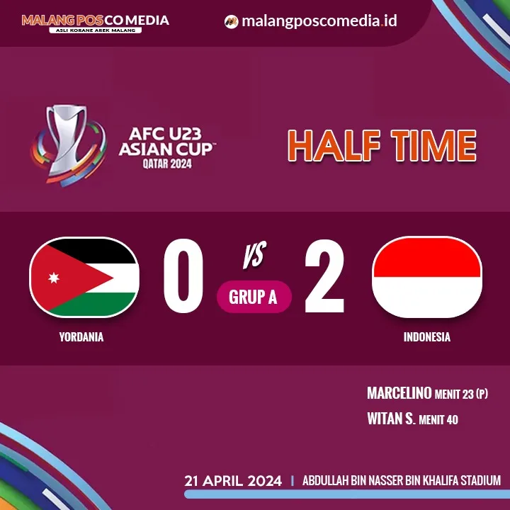Mantap! Indonesia Unggul 2-0 Atas Yordania di Babak Pertama 1 Malang Posco Media