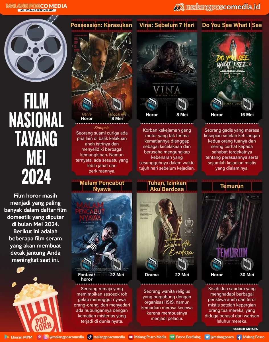 Film Nasional Tayang Mei 2024