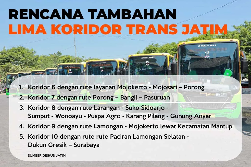 Nyono: Siap Tambah Lima Koridor Bus Trans Jatim 2 Malang Posco Media