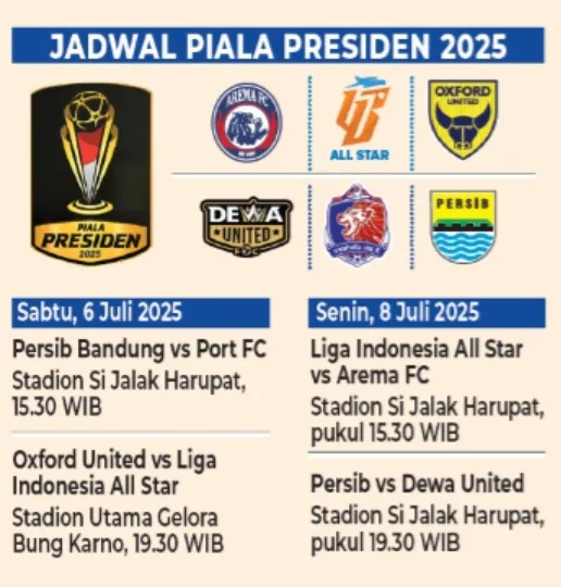 Laga Perdana Arema FC Lawan Indonesia All Star 1 Arema FC