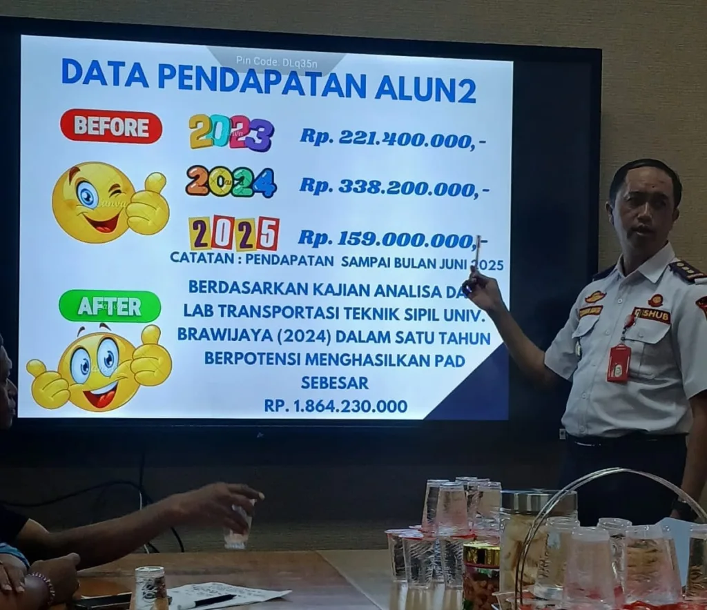 Puluhan Jukir Alun-Alun Kota Batu Aksi Protes di Balai Kota 1 Malang Posco Media
