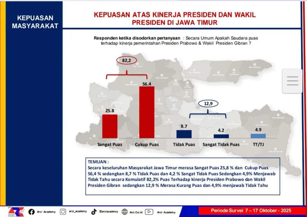 sitename 1% Malang Posco Media